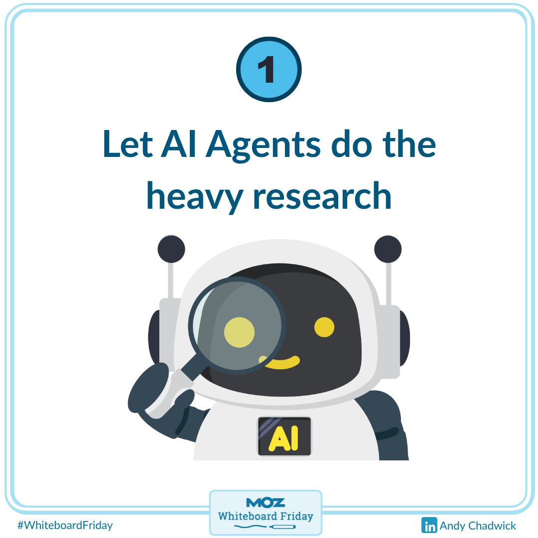 1. Let AI agents do the heavy research