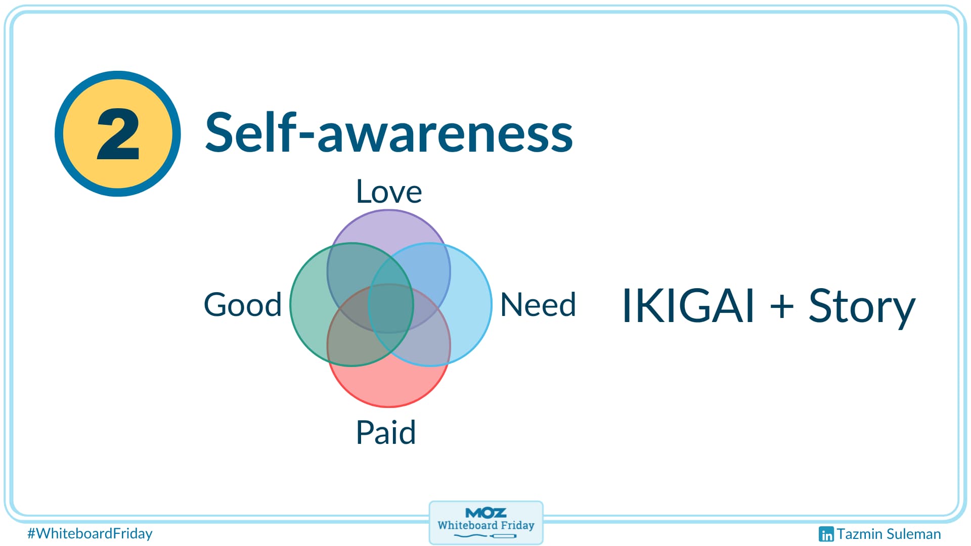 Build self-awareness and consider finding your ikigai.