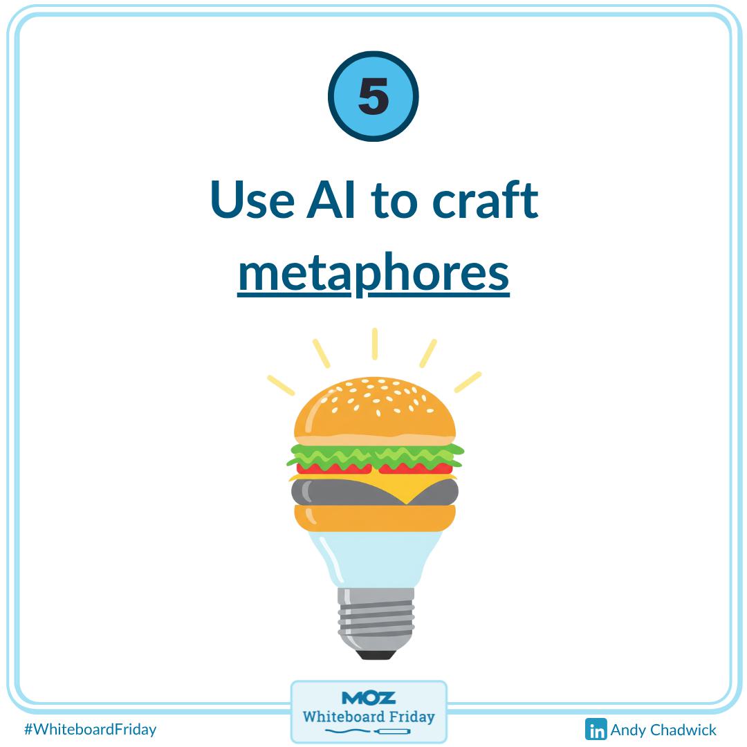Zoomed in portion of the whiteboard with step 5 of the framework with an image of a lightbulb merged with a hamburger.