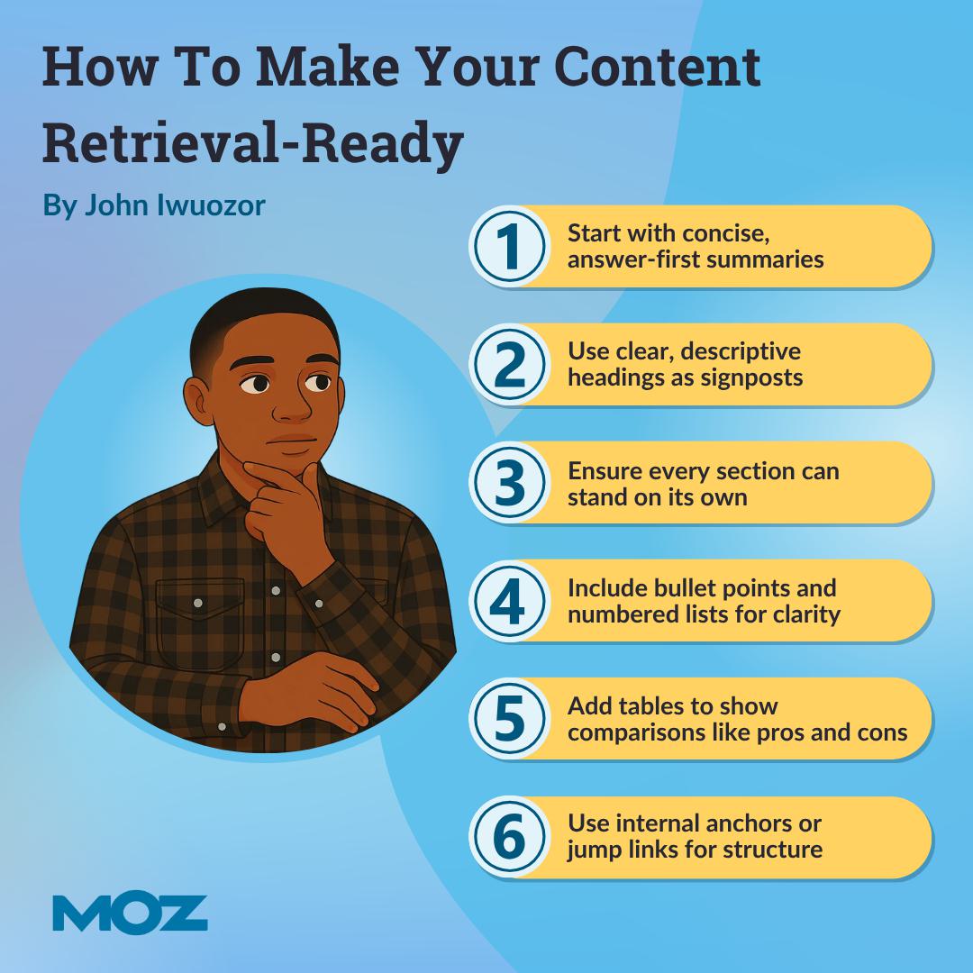graphic by John Iwuozor with tips on making your content retrieval ready