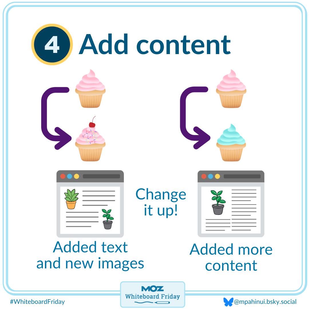 Zoomed in part of the whiteboard showing option to add content.