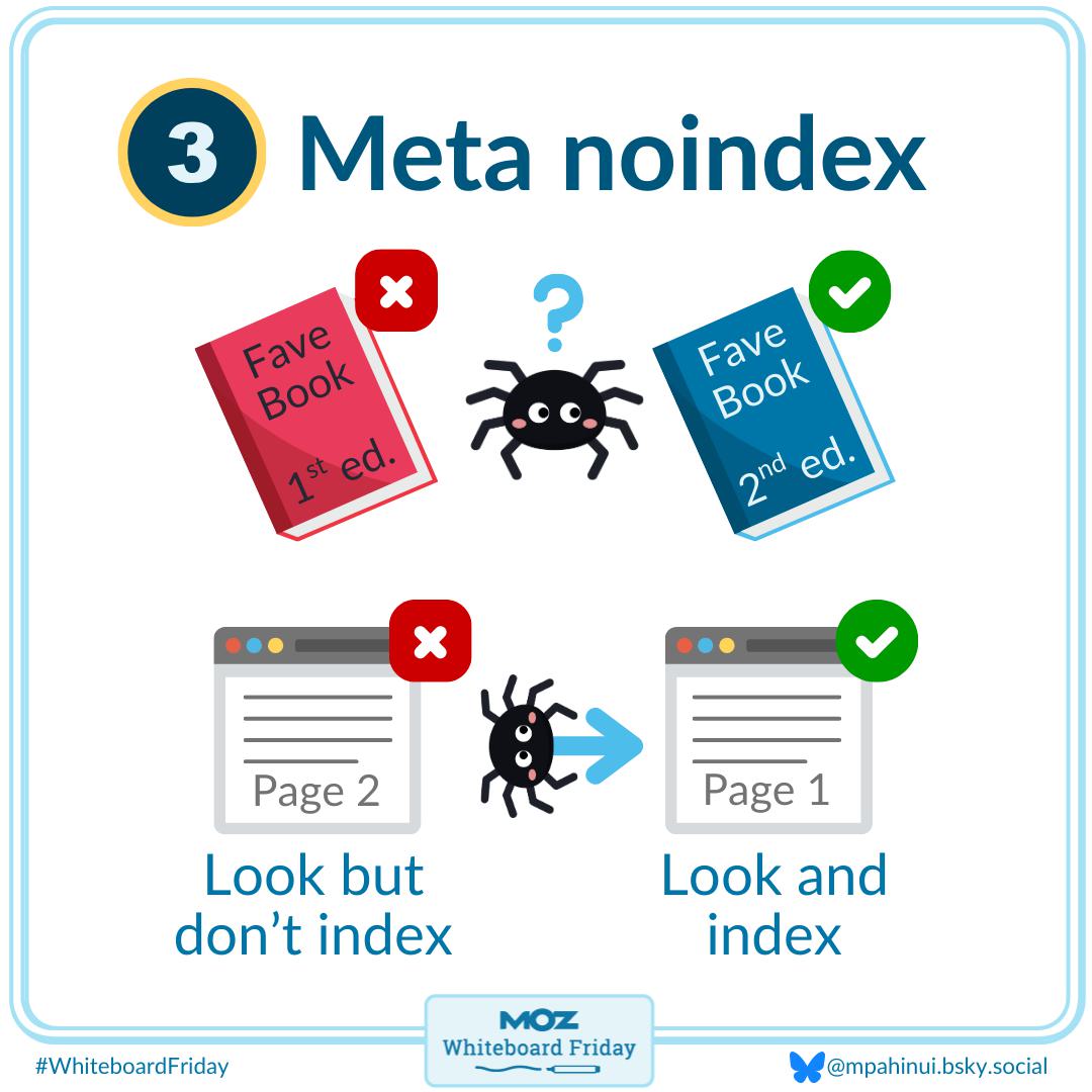 Zoomed in part of the whiteboard showing noindex option.