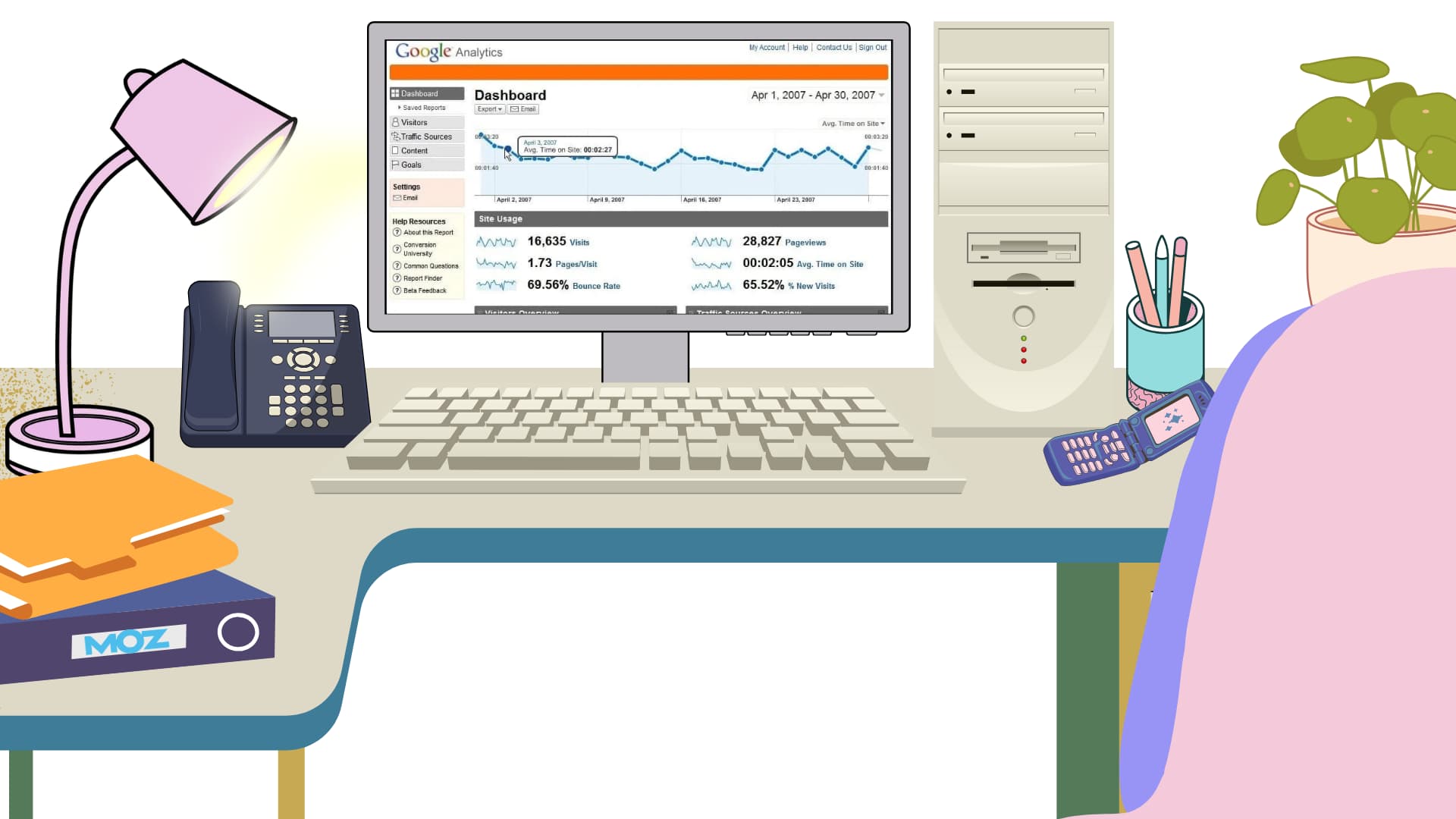 screenshot of the original Google Analytics interface circa 2007
