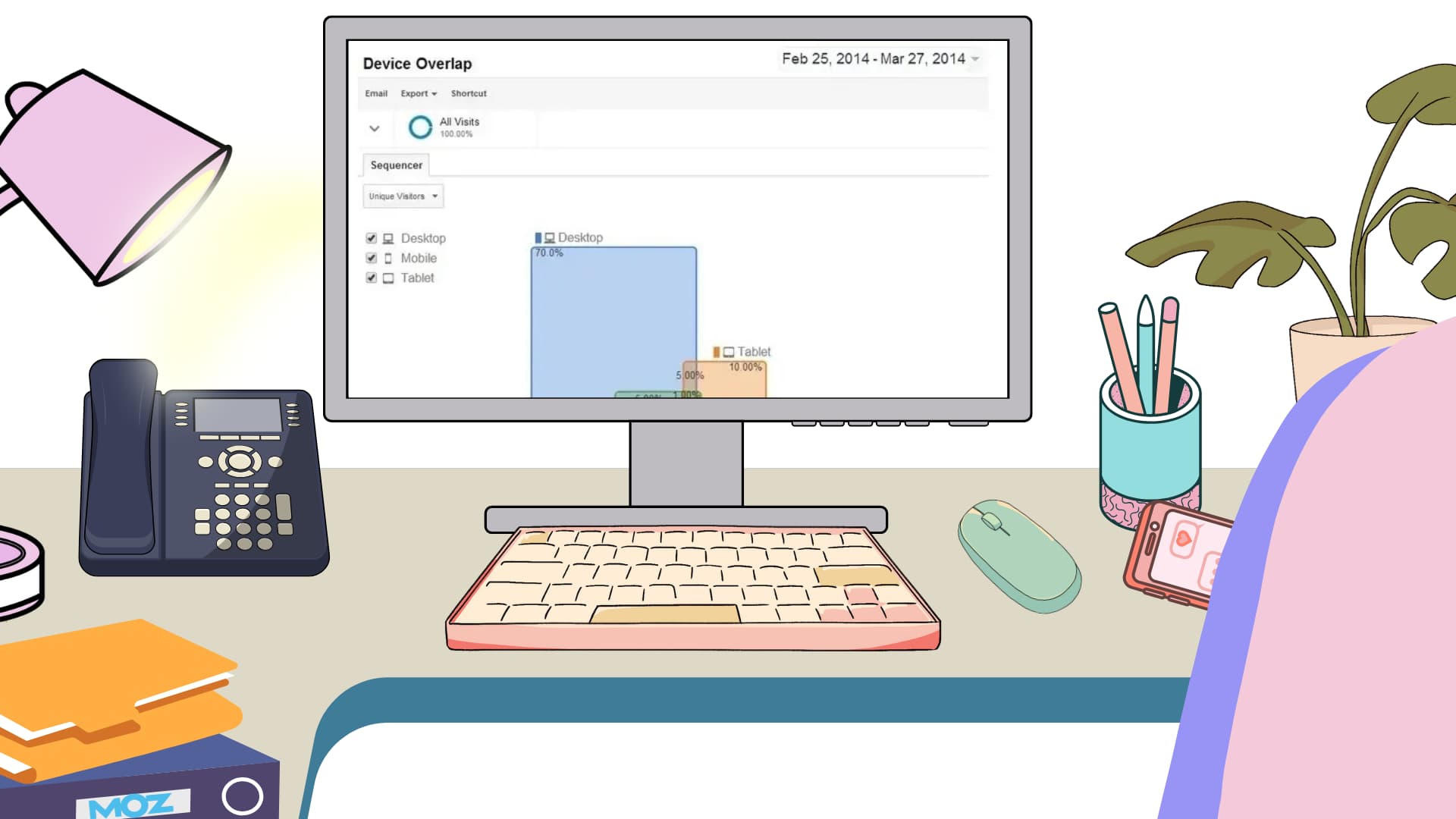 Universal analytics in 2014