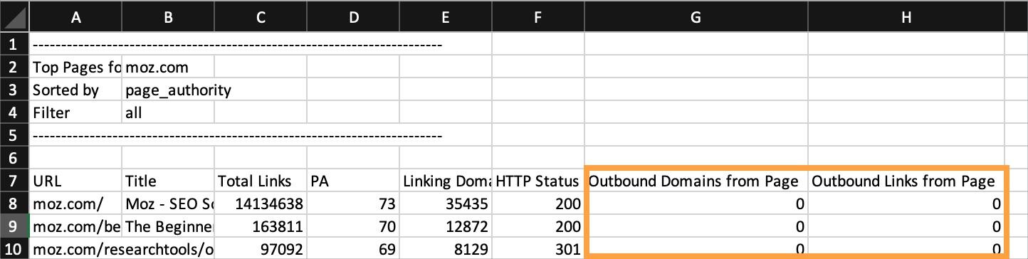 The CSV export of Top Pages from Link Explorer will include a count of outbound domains and outbound links from each page.