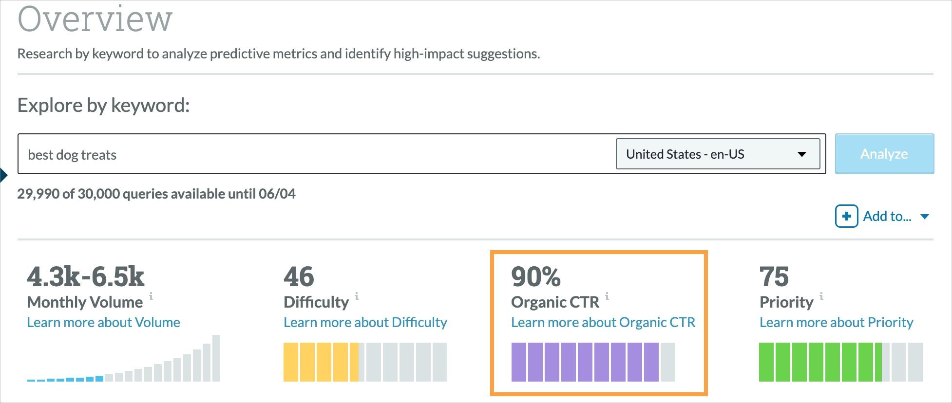 The Organic CTR metric is the third metric from the left in Keyword Explorer.
