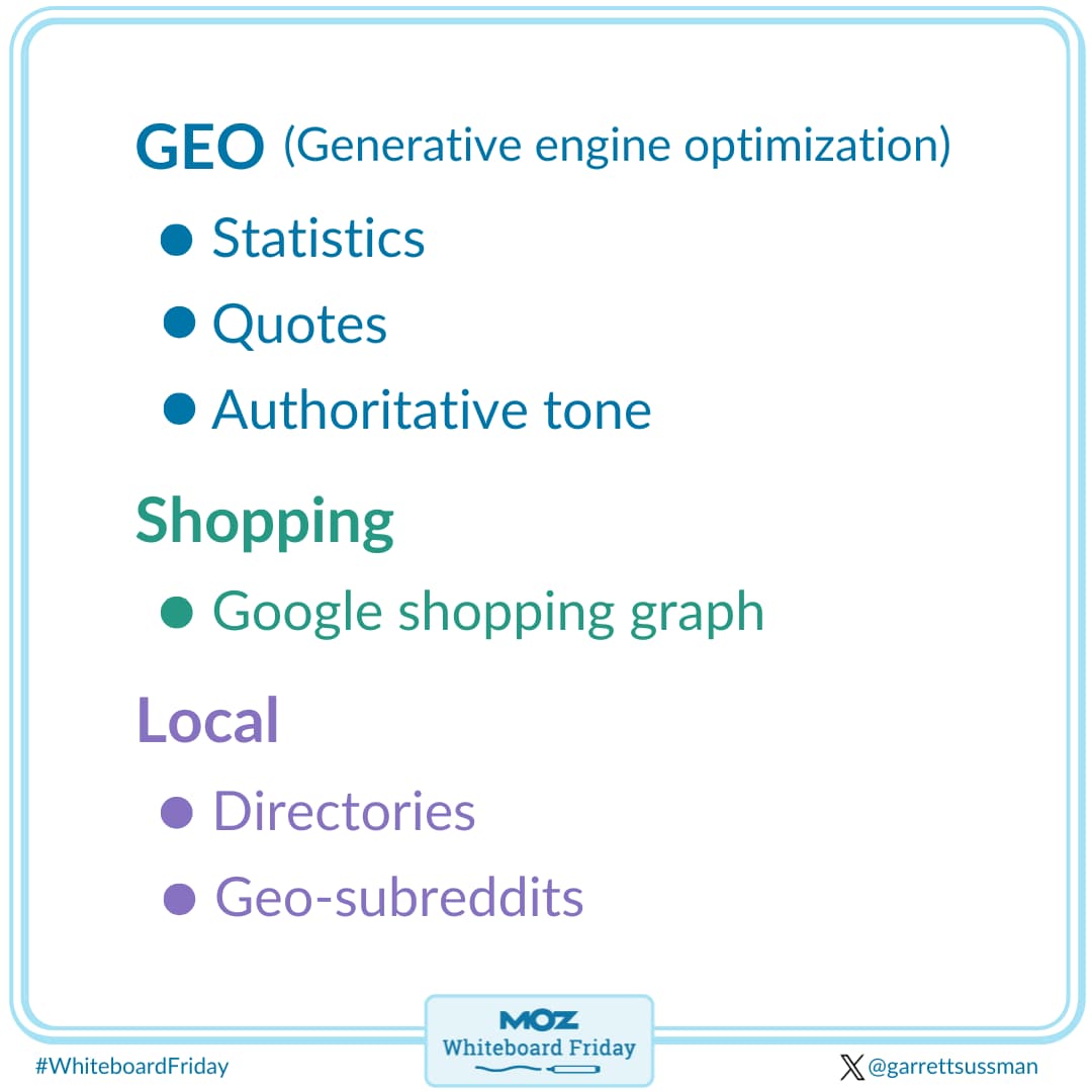 How to optimize for AI Overviews