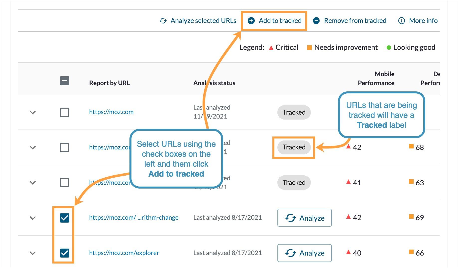 Use the check boxes on the left to select which URLs you'd like to track over time.