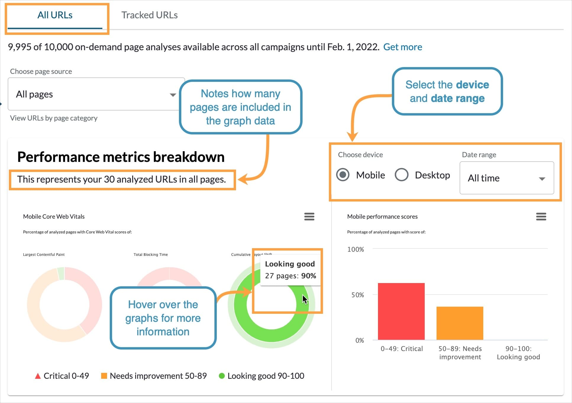 The bar graph shown will update as you continue to analyze pages.