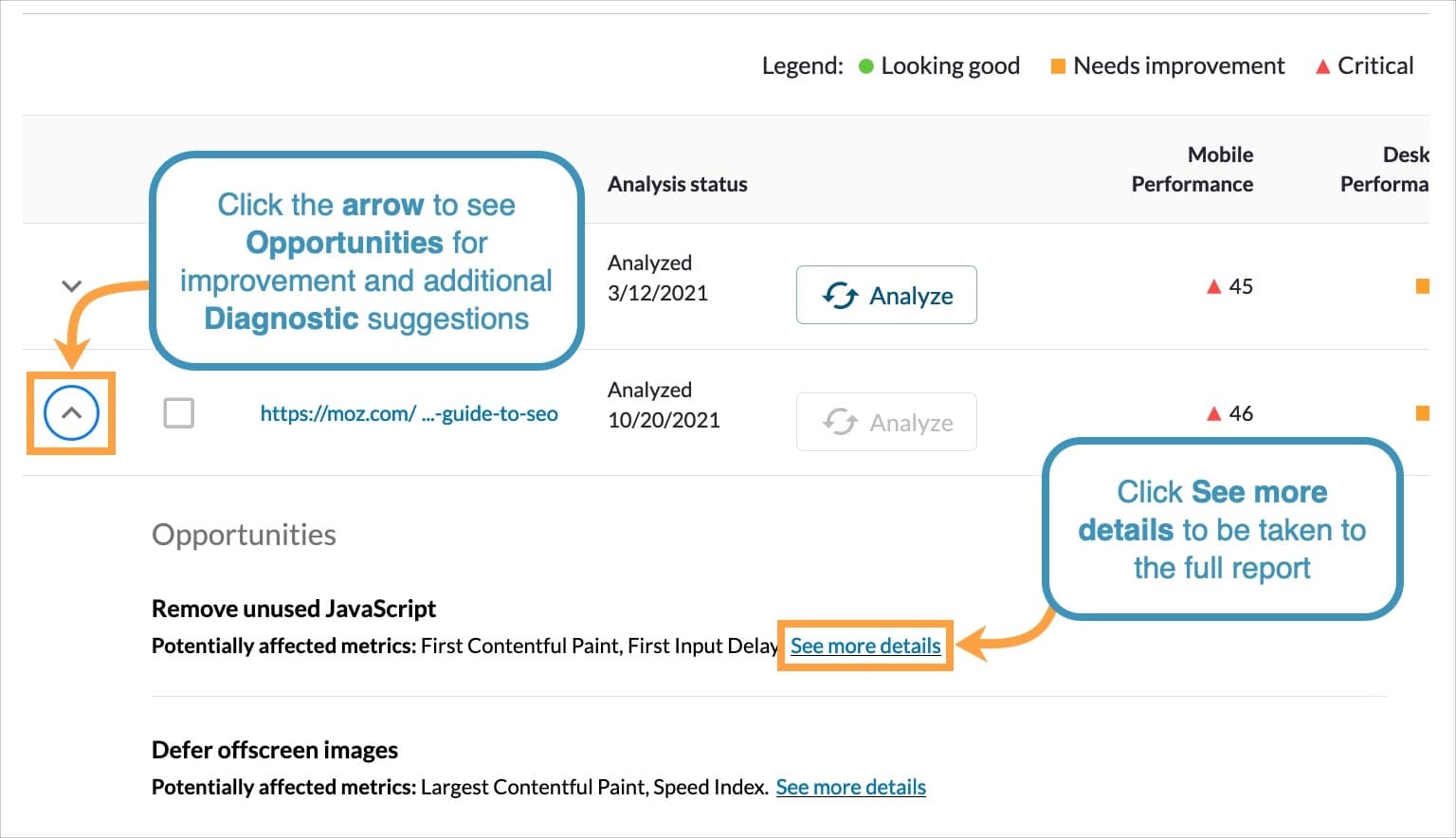 Click the arrow in the details column to learn more about your score and opportunities.