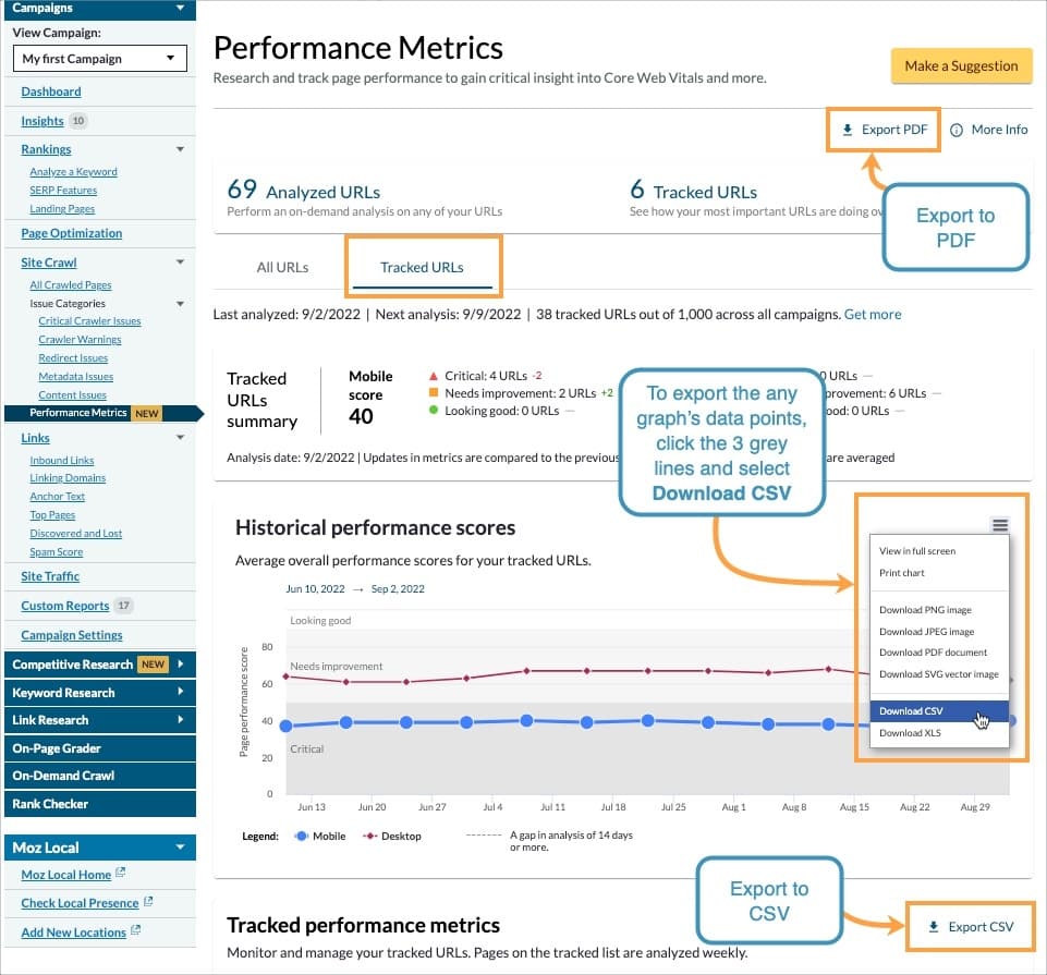 Export your tracked URLs to CSV or PDF.