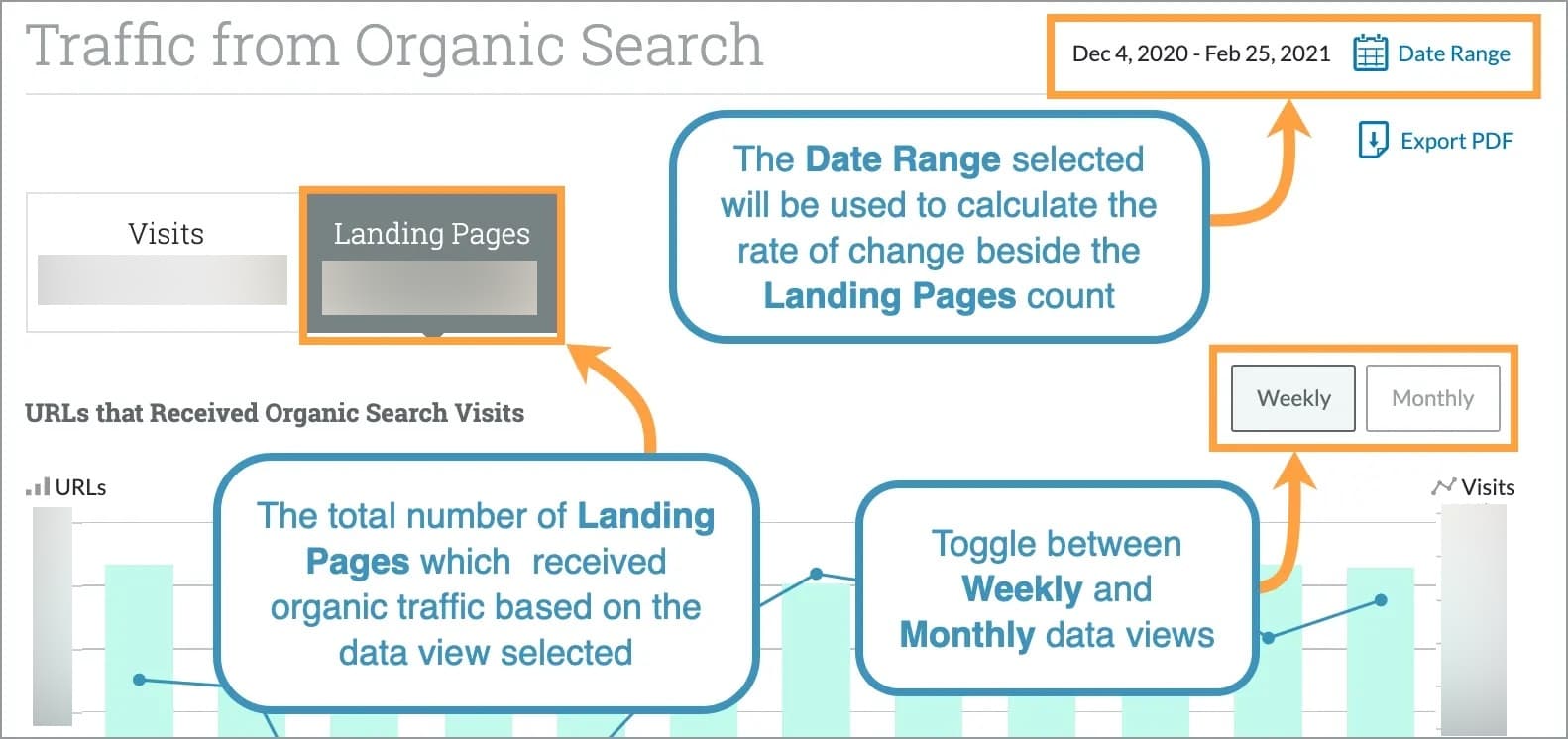 The Landing Pages view will show you how many pages on your site received traffic.