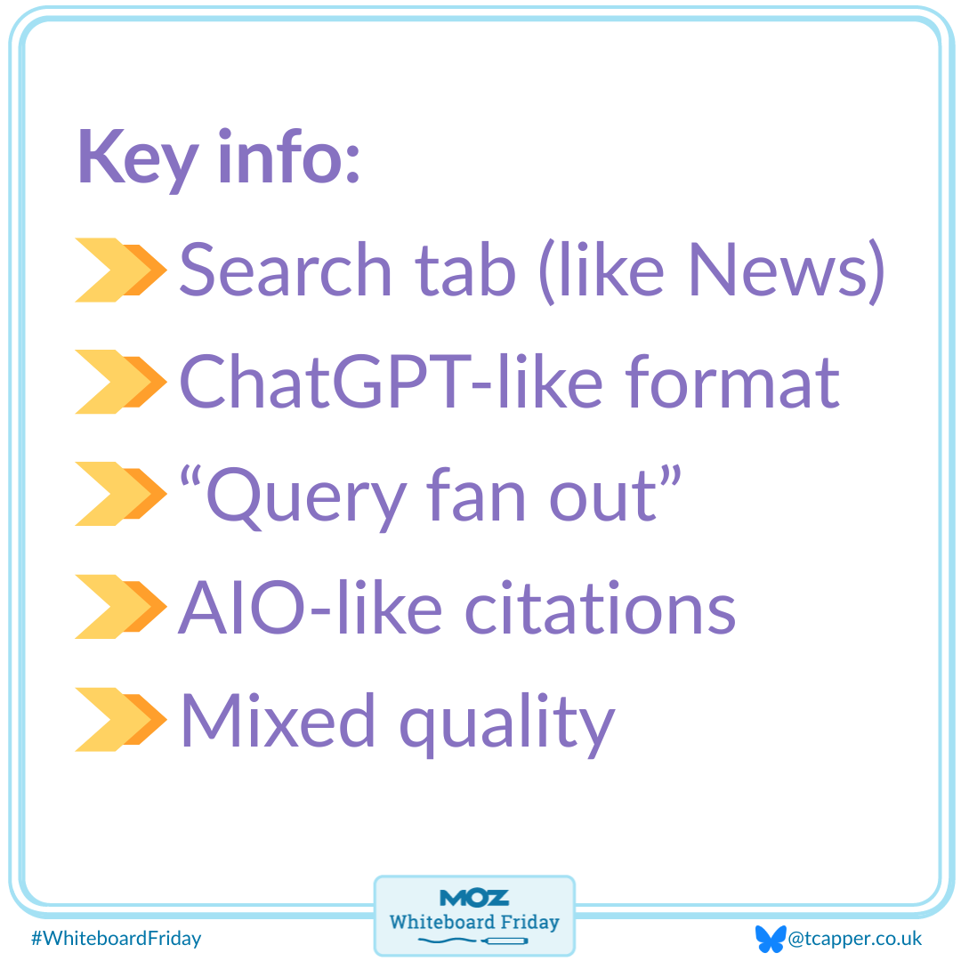 Zoomed in area of the whiteboard with the key info outlined below.