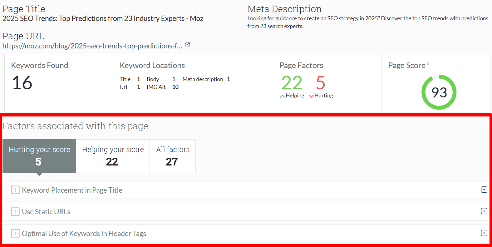Moz on-page grader analysis
