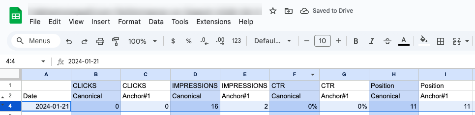 Table showing GSC date of duplicate content on the same domain
