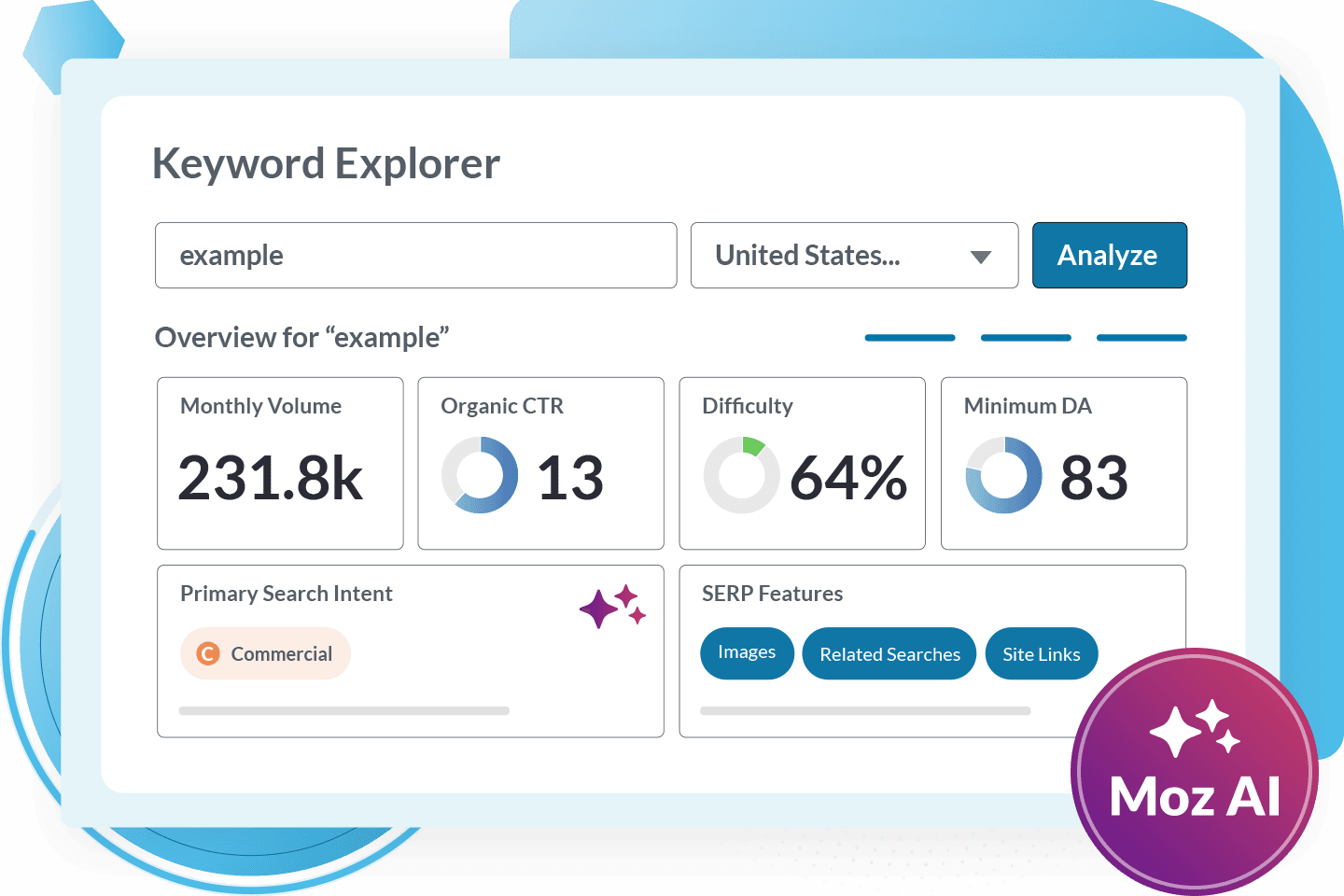 Assess value with our keyword research tool