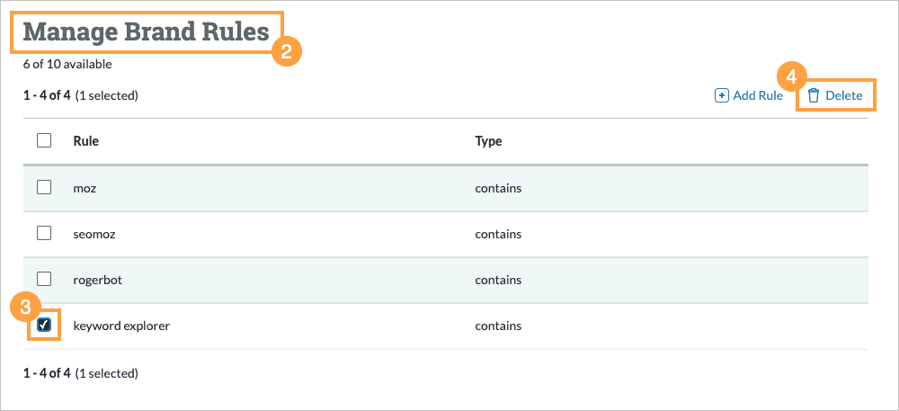 To delete a brand rule select it using the checkbox on the left and then click "delete."