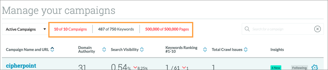 Your allowances, based on your subscription level, will be noted at the top of your Manage Your Campaigns screen.
