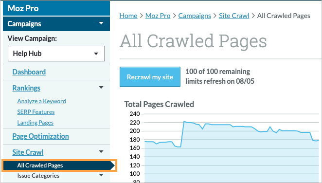First head to the all crawled pages section of your Site Crawl.