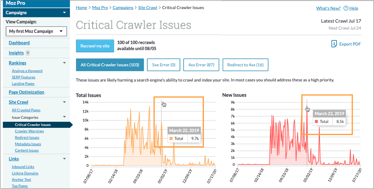 Critical crawler issues page showing a spike in new issues.