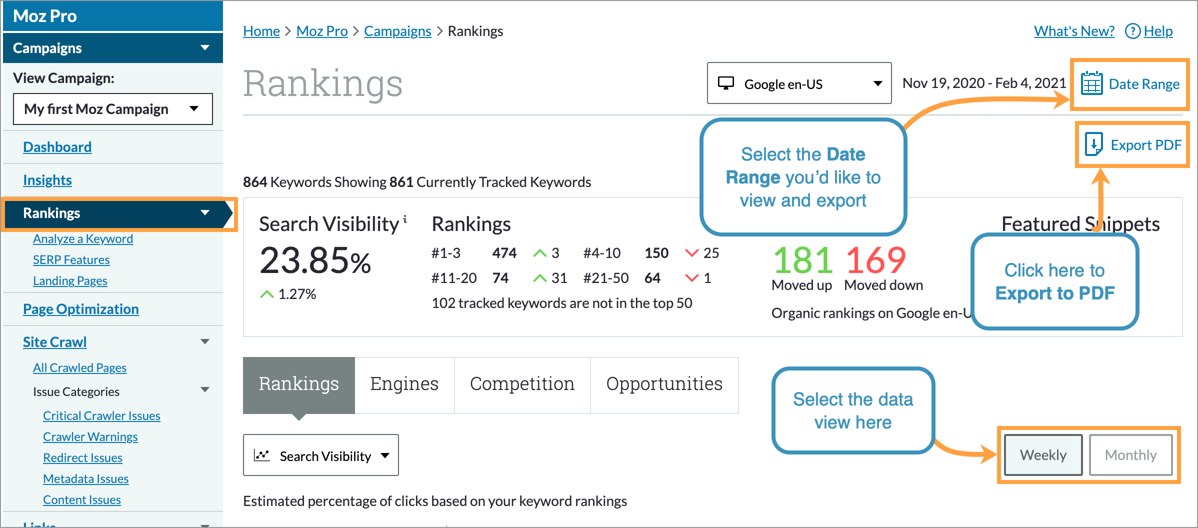 There are various view options in the Rankings section of your Moz Campaign.