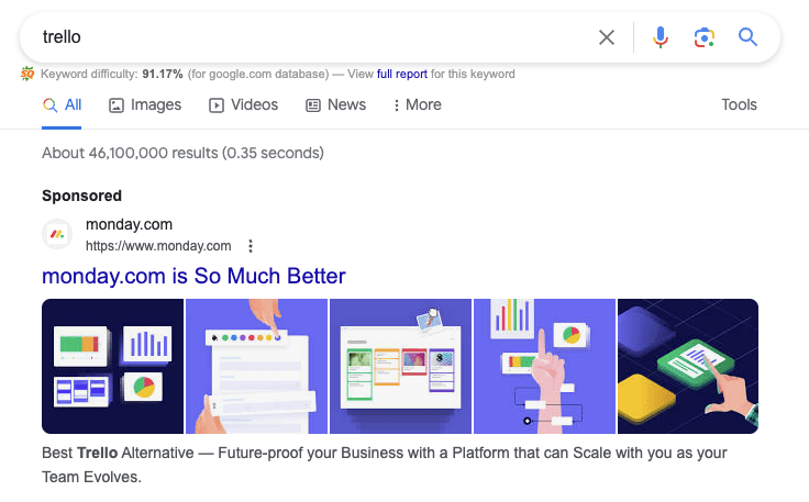 A screenshot of the search result for the Trello keyword