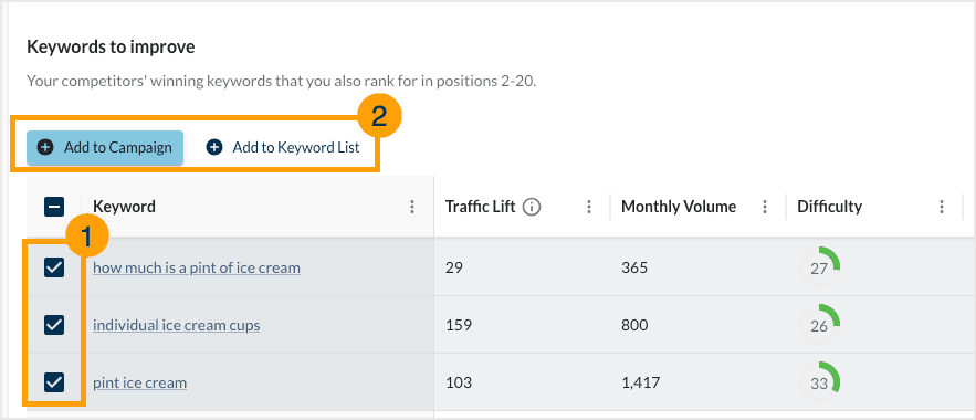 Screenshot showing how to add keywords to a keyword list or Campaign.