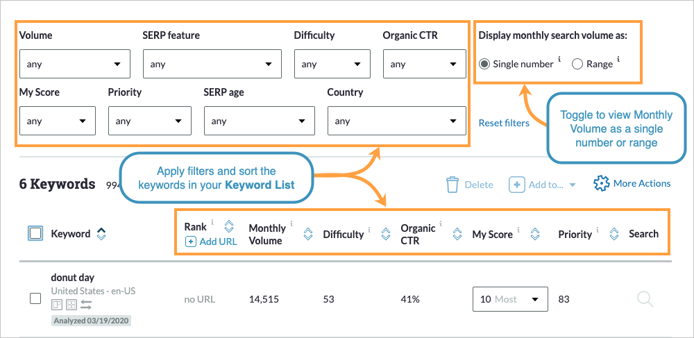 There are various filter options within your keyword list to help with data segmentation.