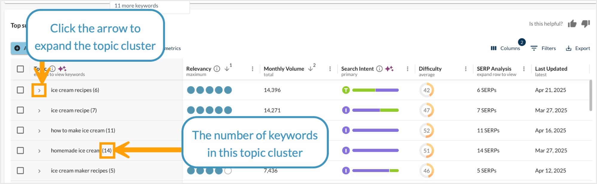 Screenshot of the collapsed keyword topics in keyword suggestions.