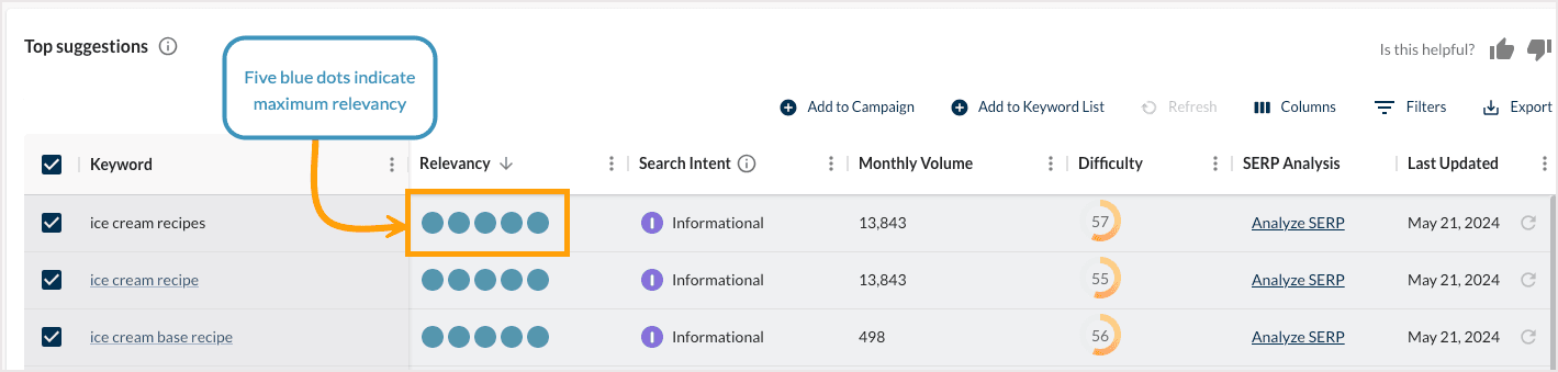 Screenshot of the relevancy dots in keyword suggestions.