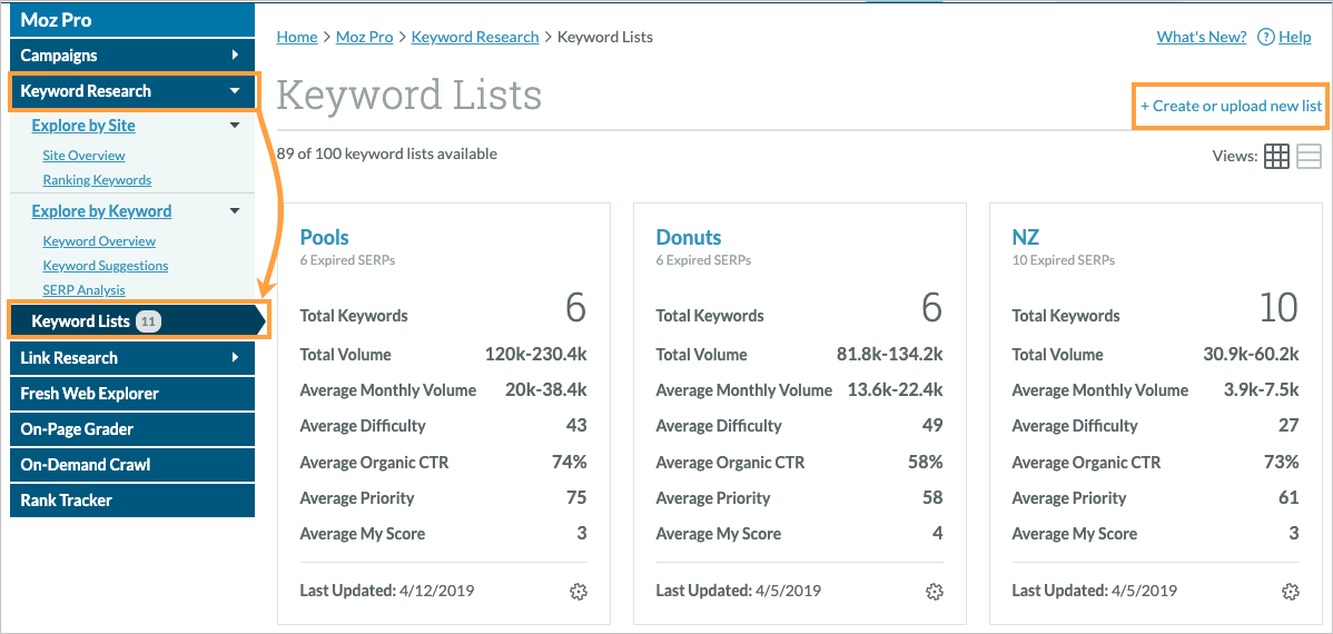 The location of Keyword Lists in the left-hand navigation menu. Click Create New List from the top right to get started.