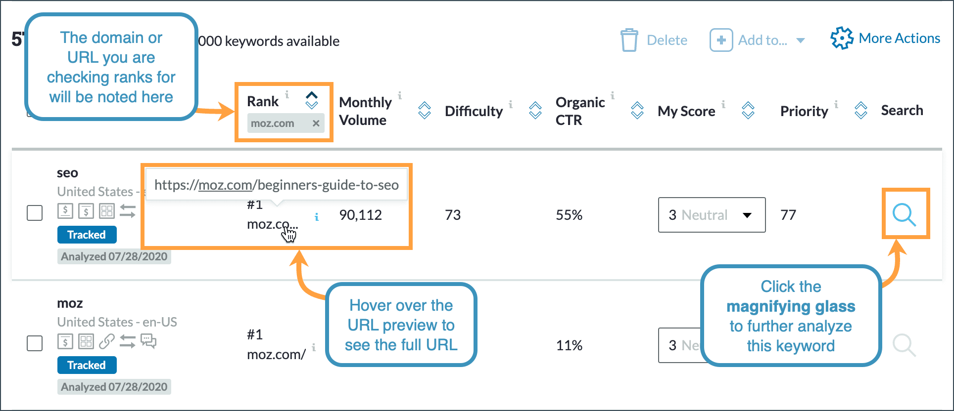 Hover over the URL below the rank to see the full URL of the ranking page.