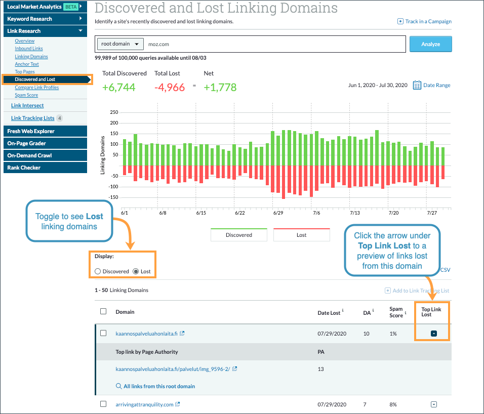 Within the Discovered and Lost section of Link Explorer you can choose to see only linking domains which have been marked as lost. Click the arrow in the Top Link Lost column to see a preview of links lost from this domain.
