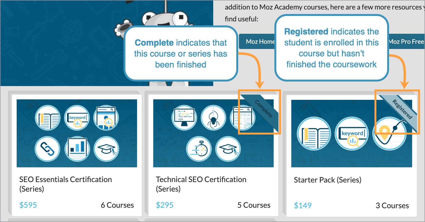 Courses you are registered for will be marked with flags on the top right corner.