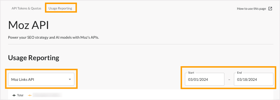 Screenshot of the selection options for the Usage Reporting chart.