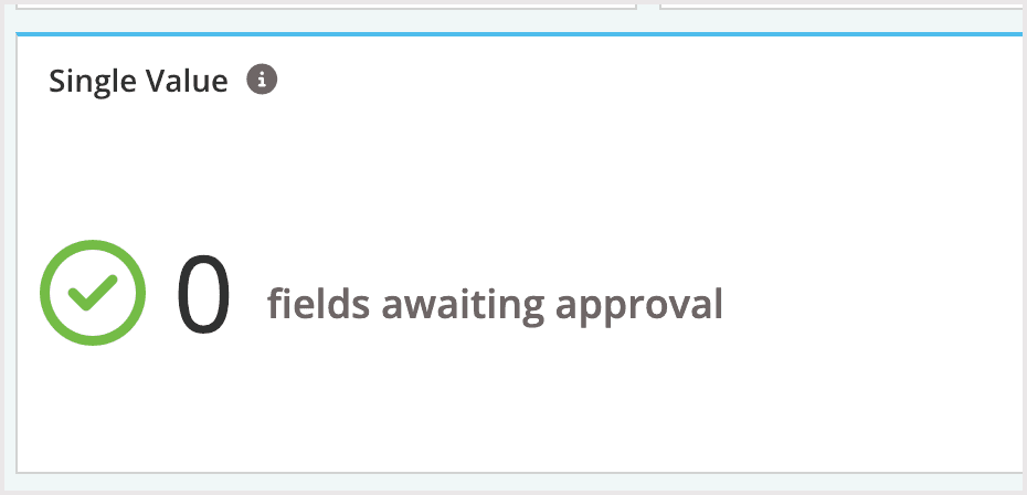 Screenshot of the fields awaiting approval box.