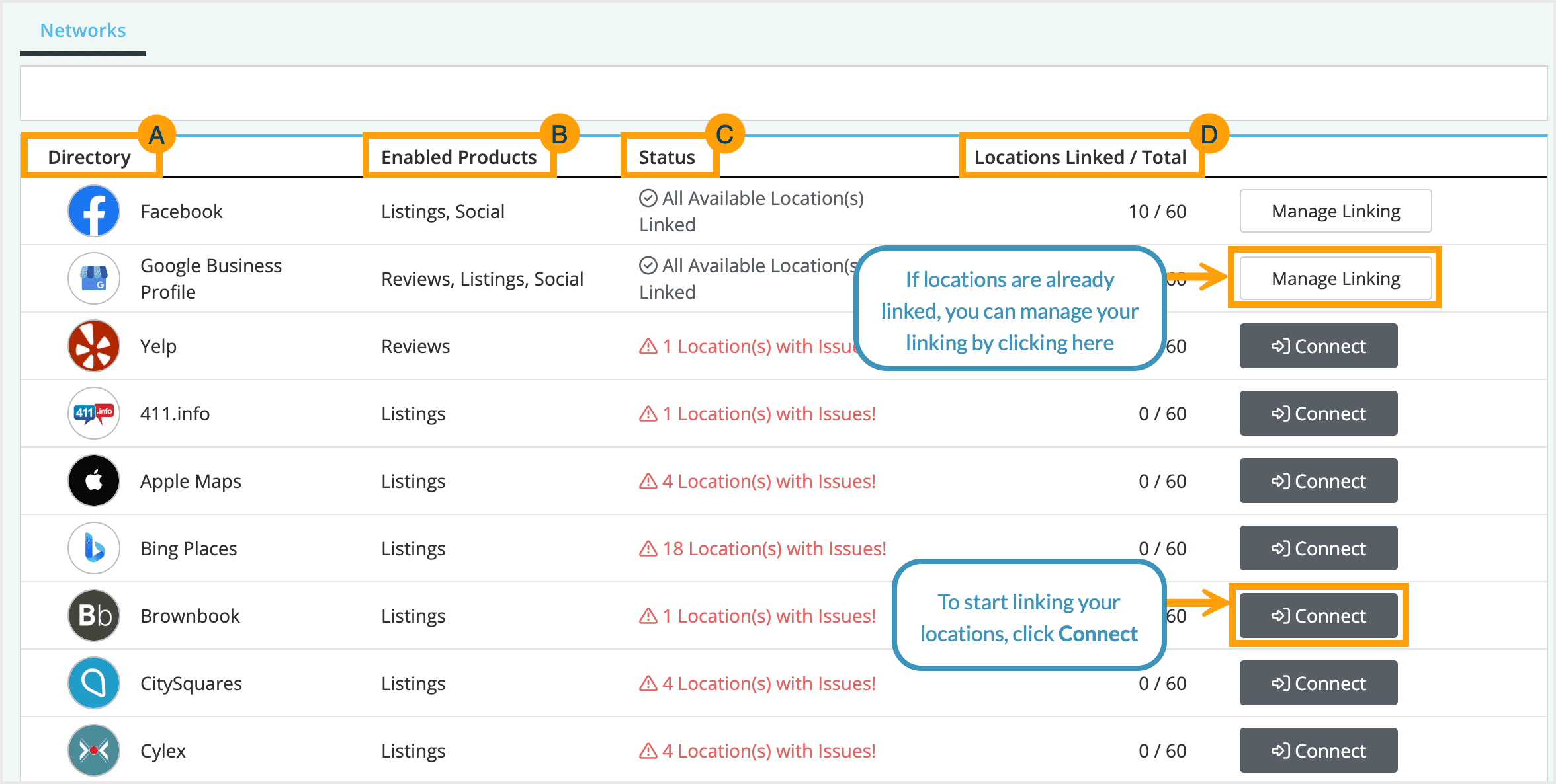 Screenshot of the networks table.