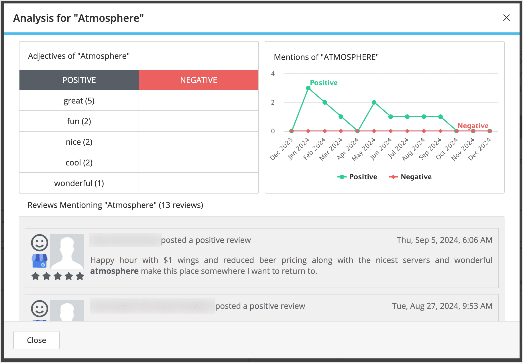 Screenshot of the sentiment word analysis pop-up.