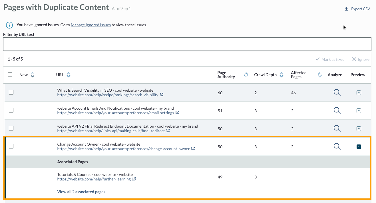 Screenshot of duplicate content area of Moz Pro.