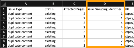 Screenshot of the CSV from Moz Pro for duplicate content.