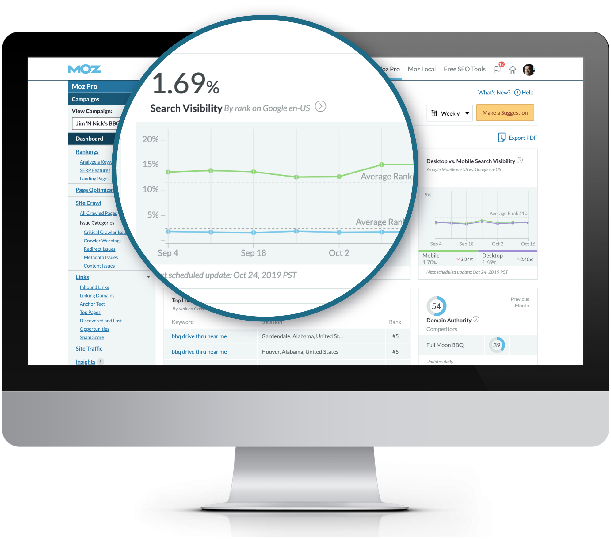 Moz pro imac feature