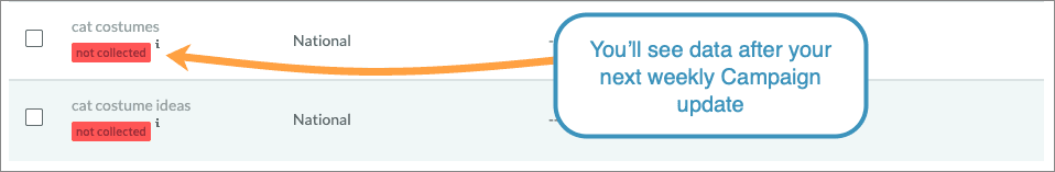 The red not collected label will remain until your next weekly Campaign update.