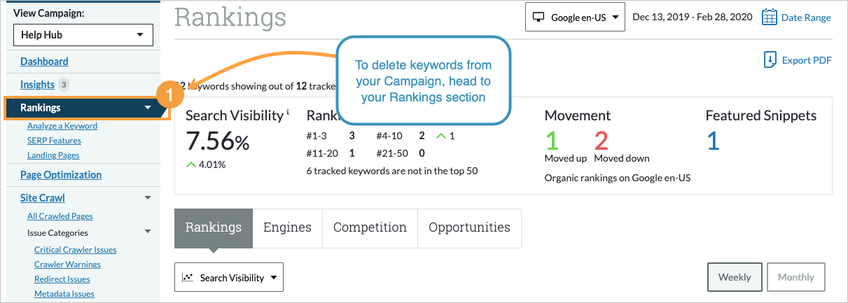 To delete keywords head to the Rankings section of your Campaign.