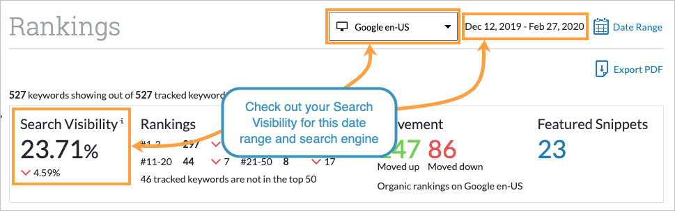 Select a date range to update your Search Visibility metric and graph.