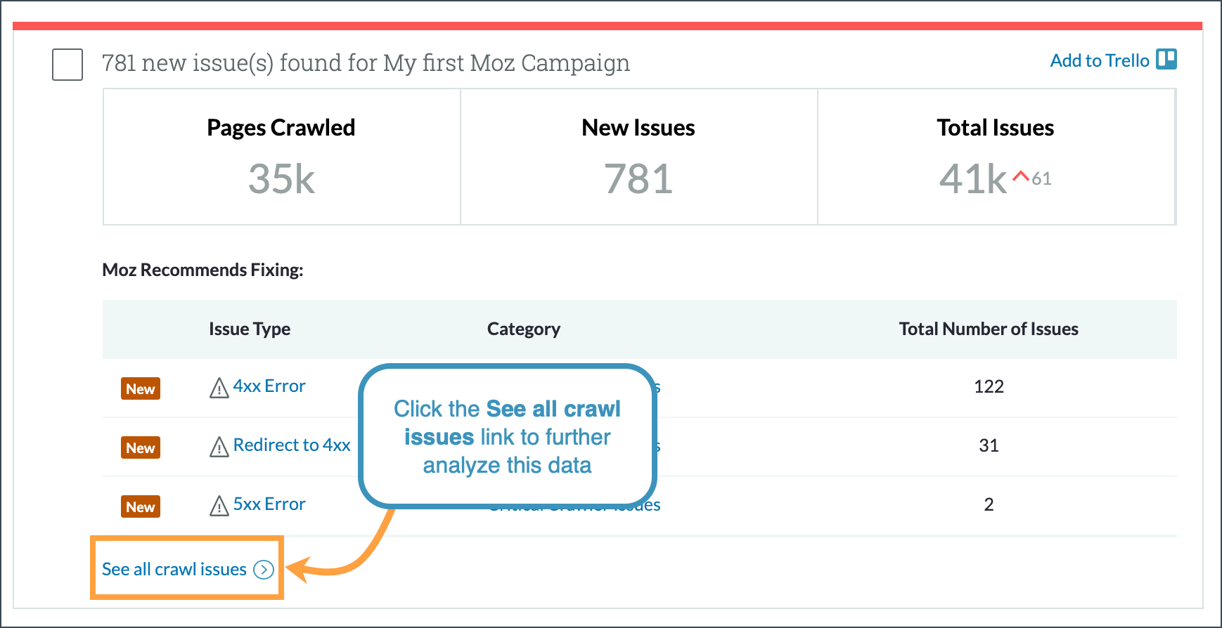 Site Crawl related modules will include a link to the Site Crawl section of your Campaign.