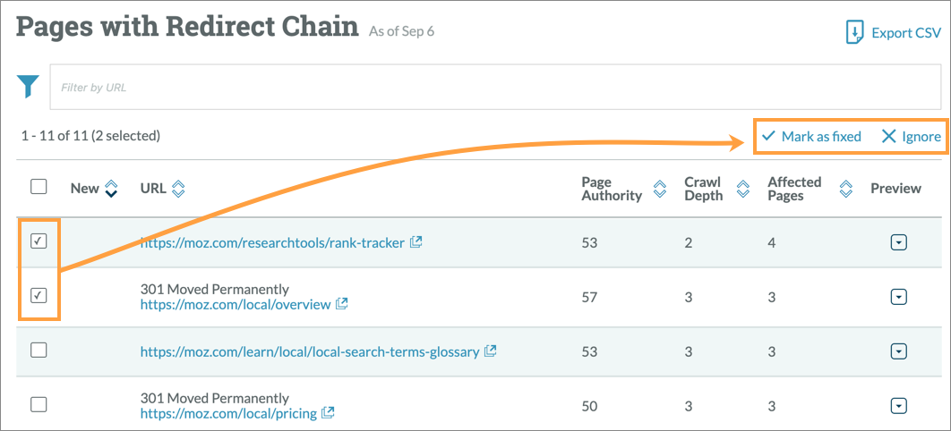 Mark issues as fixed by selecting them using the check boxes on the left and then selecting mark as fixed.