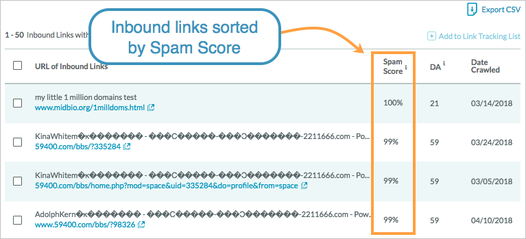 The links pointing to your site will be sorted by Spam Score.