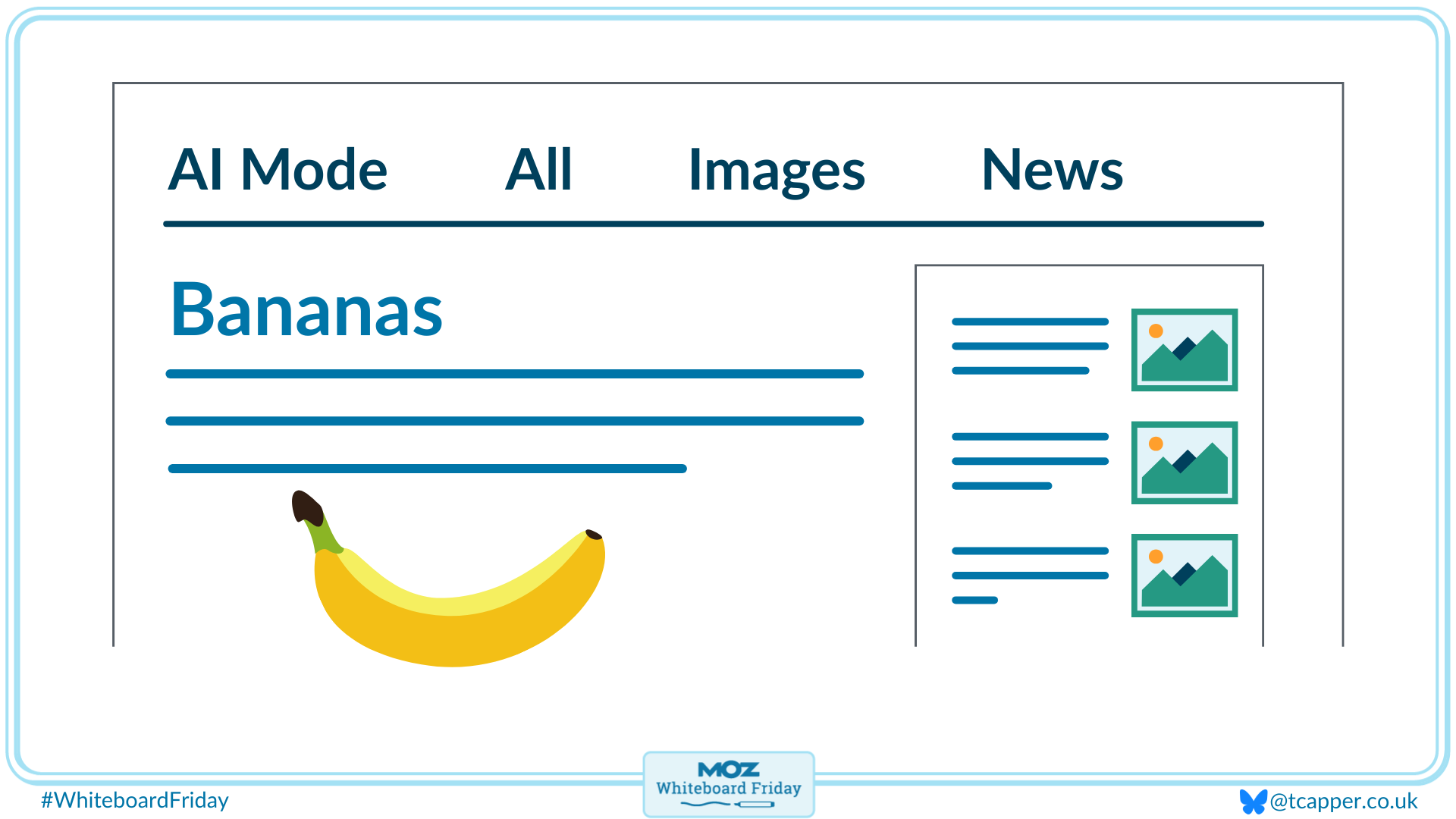 Drawn example of an AI Mode result from the whiteboard.