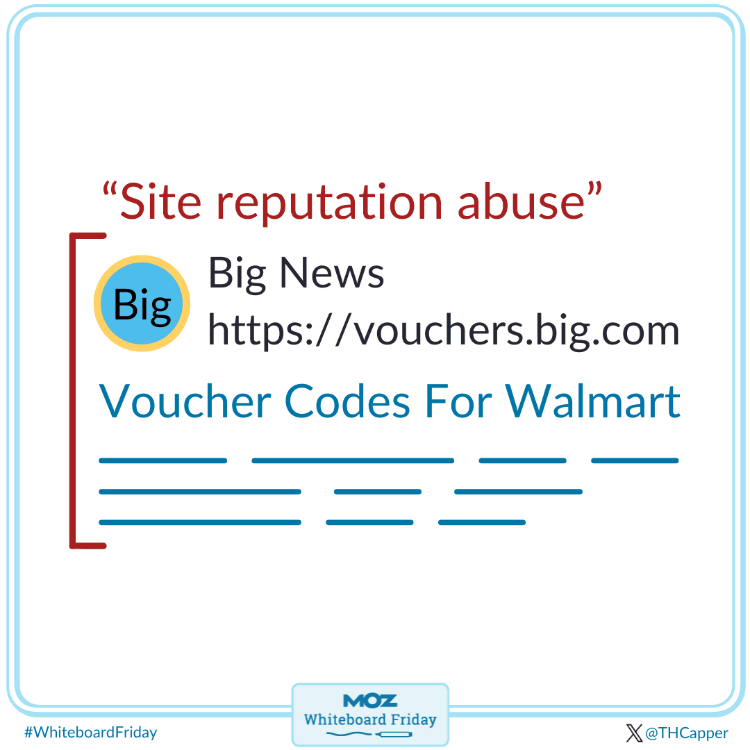 Site reputation abuse